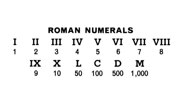 Roman Numeral Hoodie - Special Launch Pricing